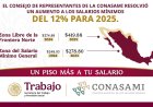 Salario minimo 2025: así queda en México