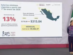 Aumento del salario mínimo 2026